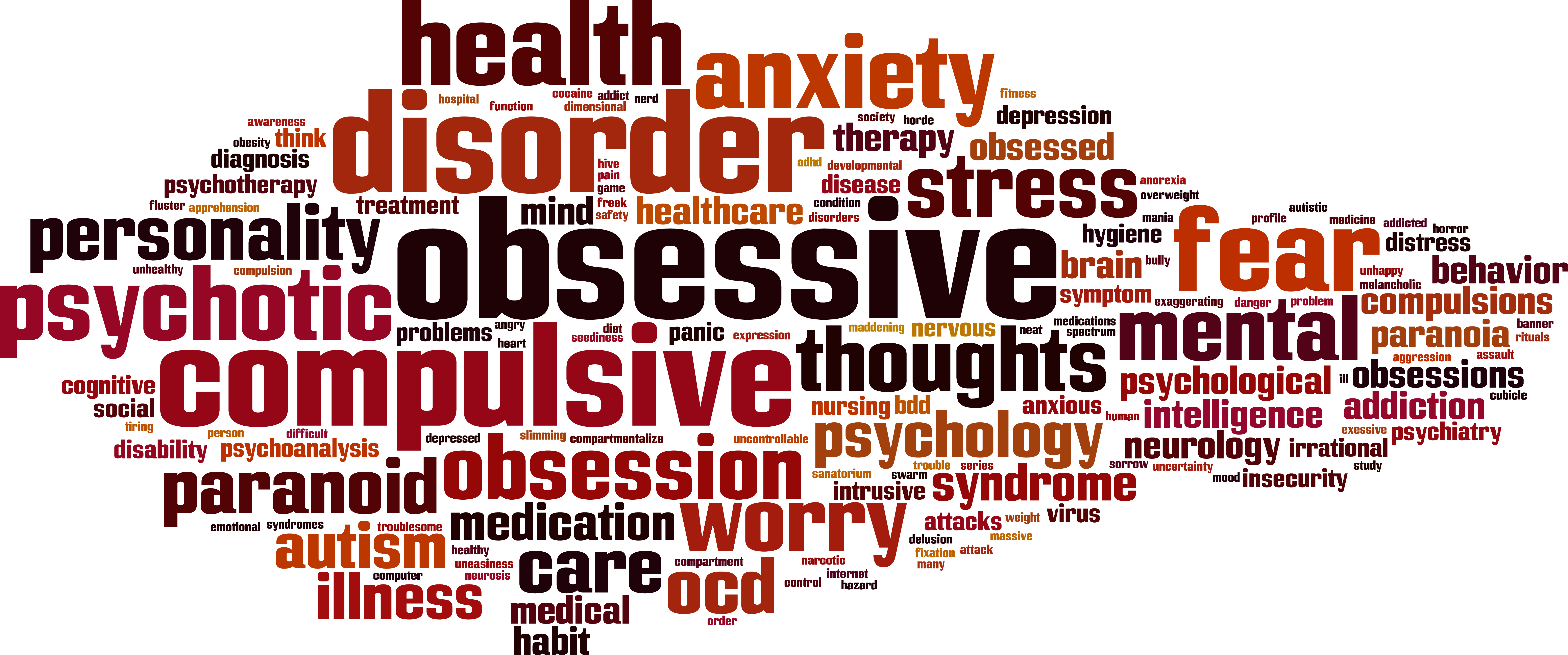 ocd prognosis