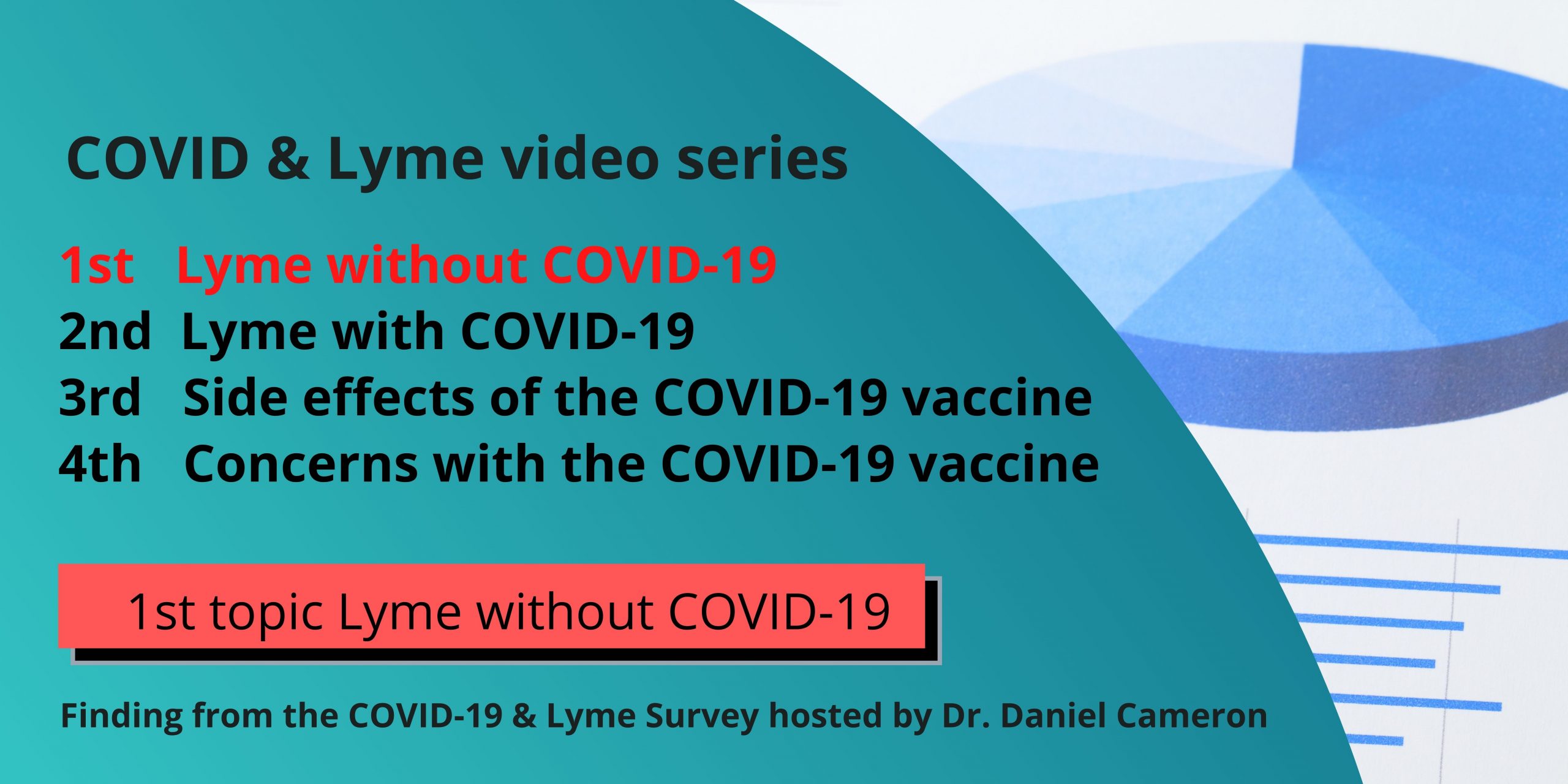 1st video Lyme without COVID-19