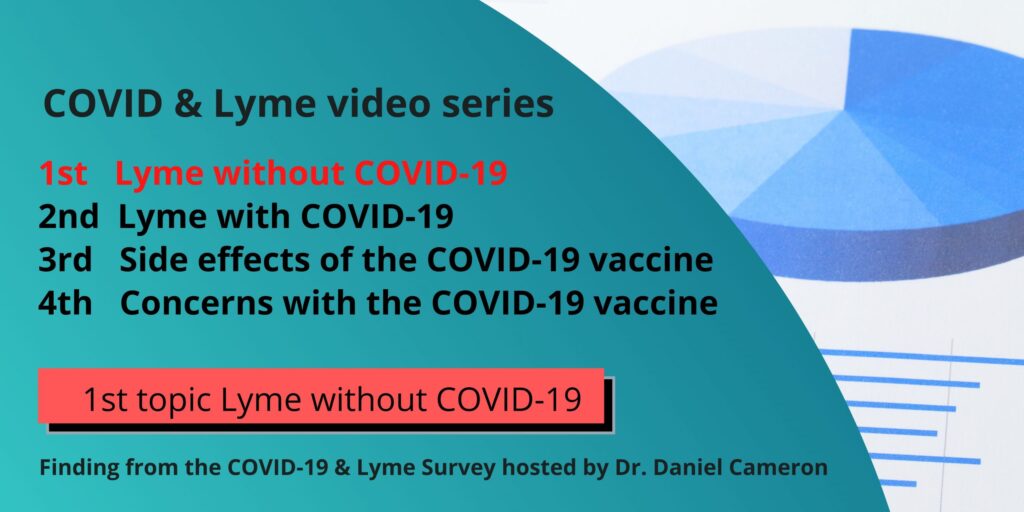 1st video Lyme without COVID-19